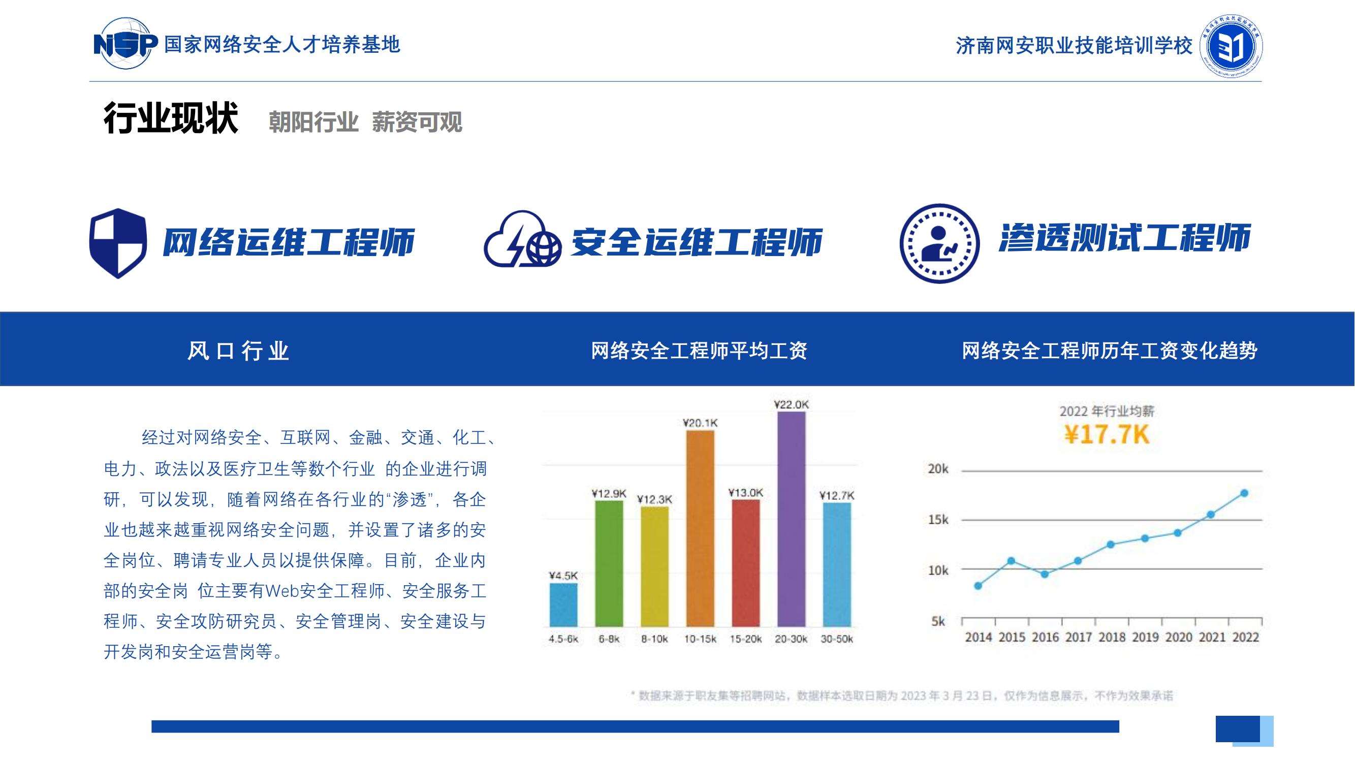 济南网络安全工程师招聘启事，寻找精英加入我们的团队