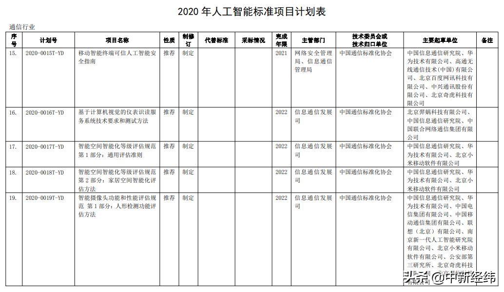 人工智能官网入口，开启未来科技探索之旅