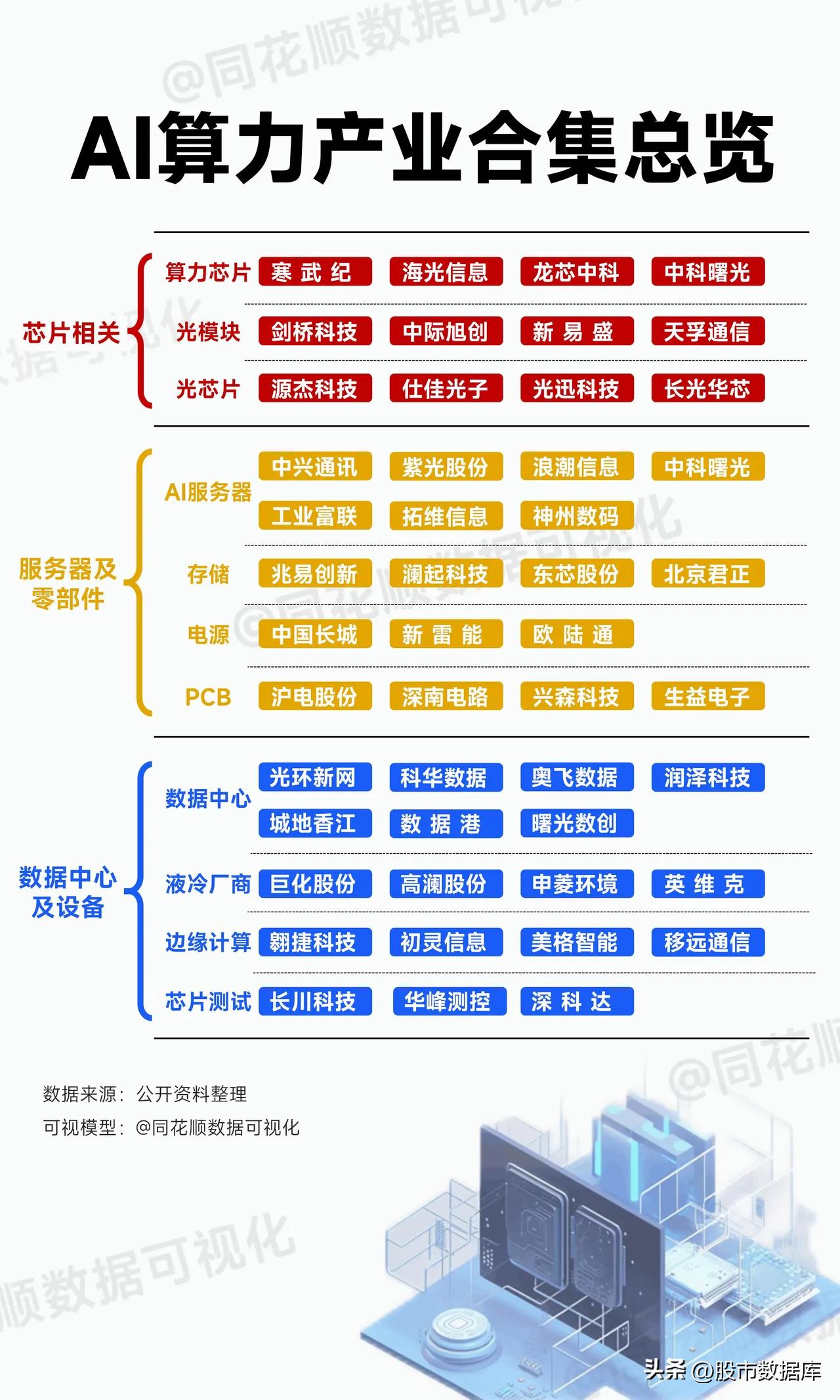 人工智能工程师待遇揭秘，行业现状与未来发展趋势全面解析