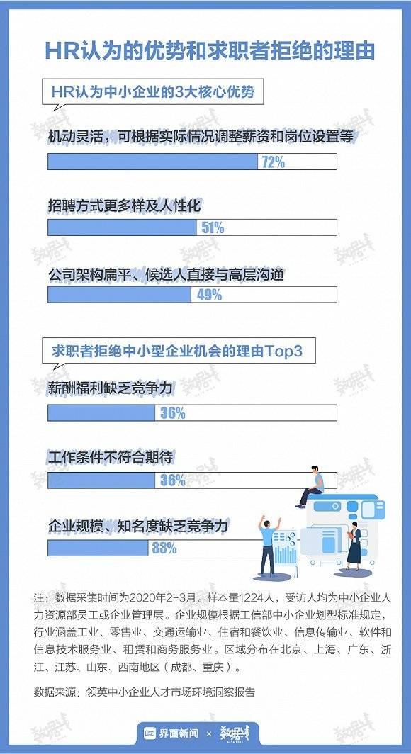 云计算架构师技术精英招聘，共建智能未来新时代