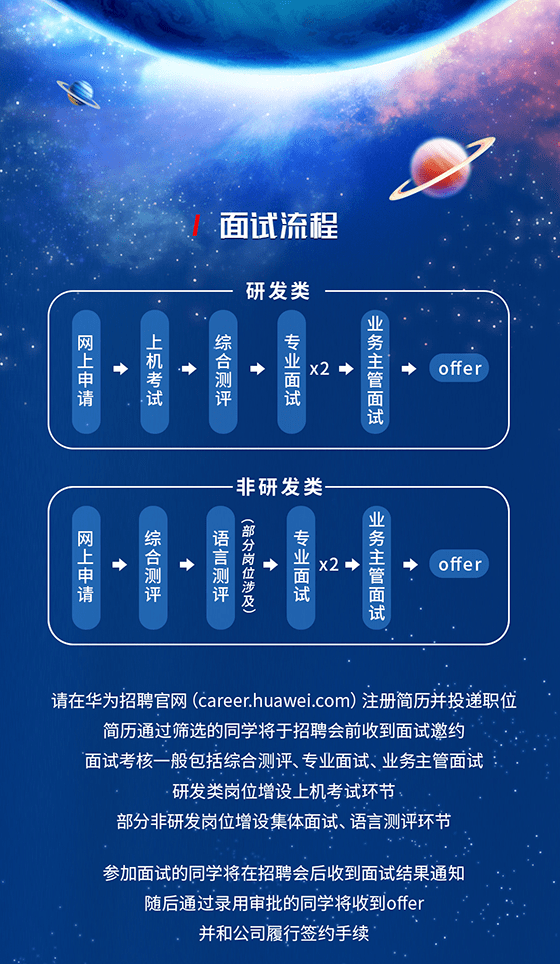 云计算最新招聘动态深度解析，招聘网最新招聘趋势揭秘