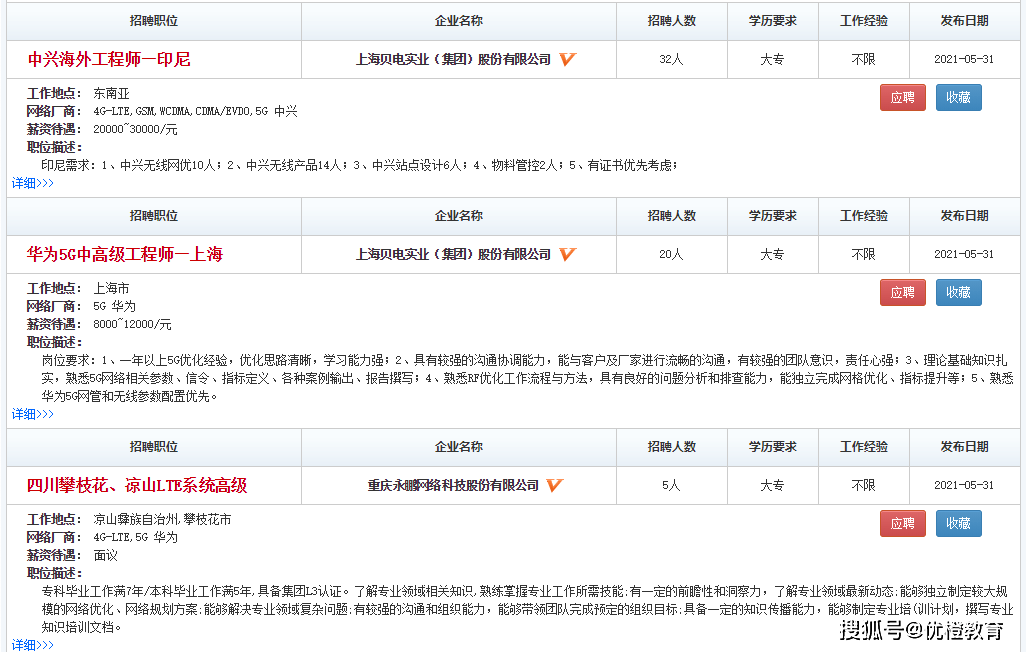 dep工程师容易进吗