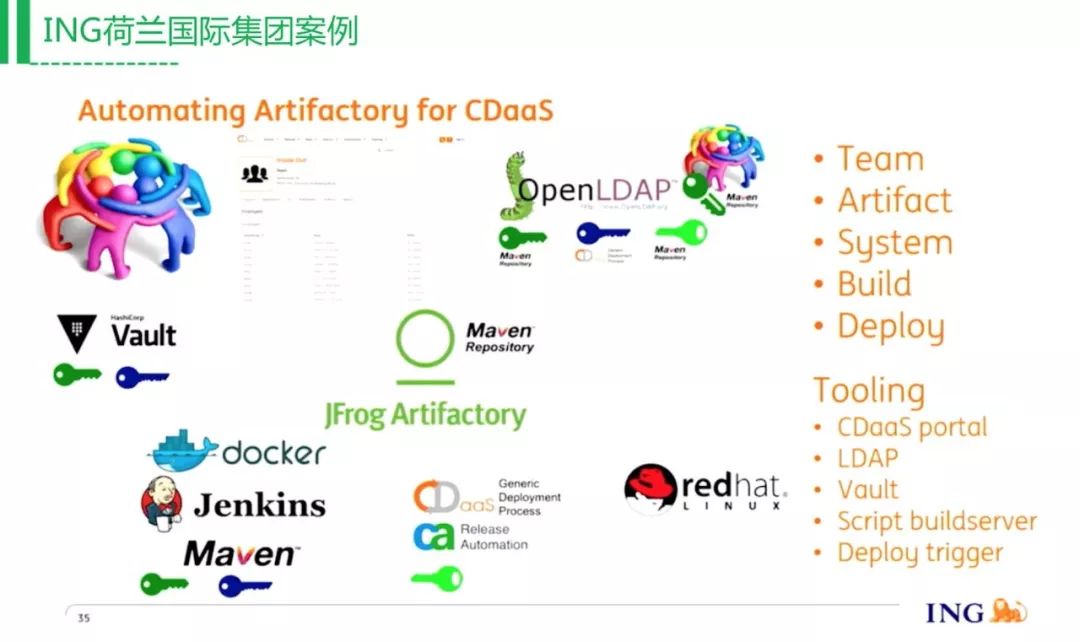 DevOps技术精英招募，共建智能运维新时代