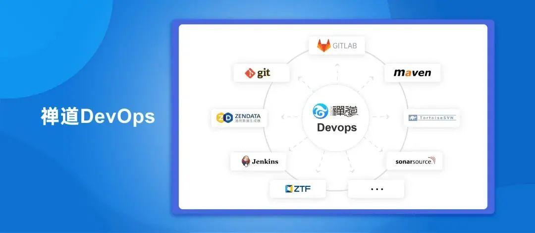 DevOps工程师薪资水平深度解析