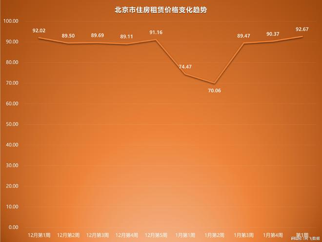 武汉软件测试行业薪资水平深度解析，月薪概况