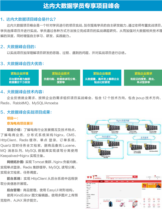 大数据工程师招聘启事