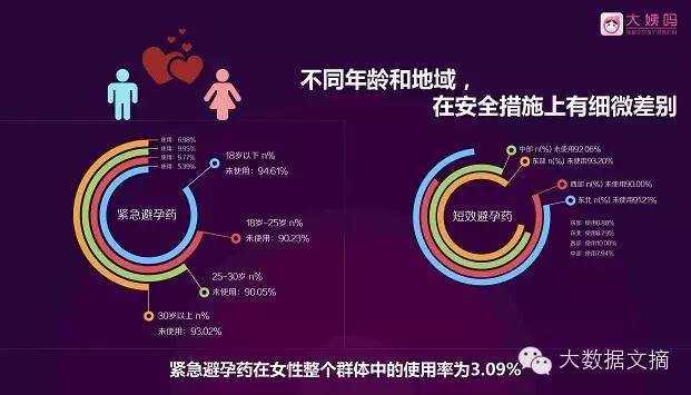 女生学大数据的潜在挑战与颠覆传统认知的探讨