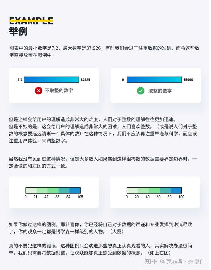 大数据标记兼职的真实性与可行性探究