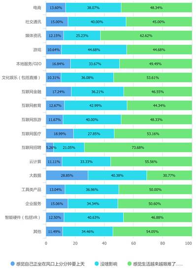 江南慕雨 第9页