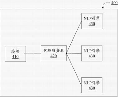 语音处理技术就业前景展望，未来趋势与机遇分析