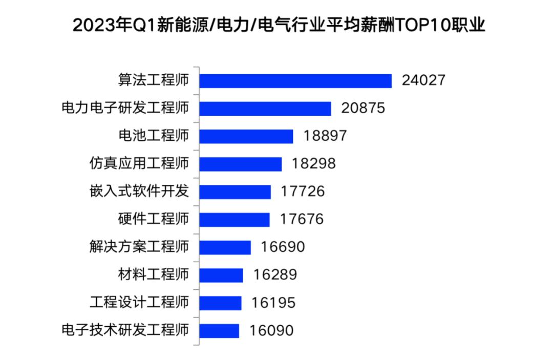 上海语音算法工程师招聘启事，寻找专业人才共建智能语音未来