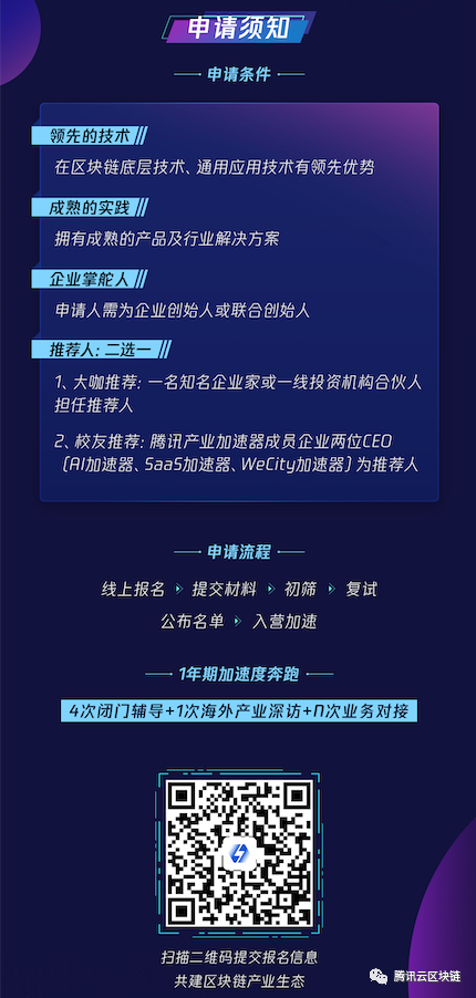 区块链开发人才招聘，探索未来技术的关键人才招募战略