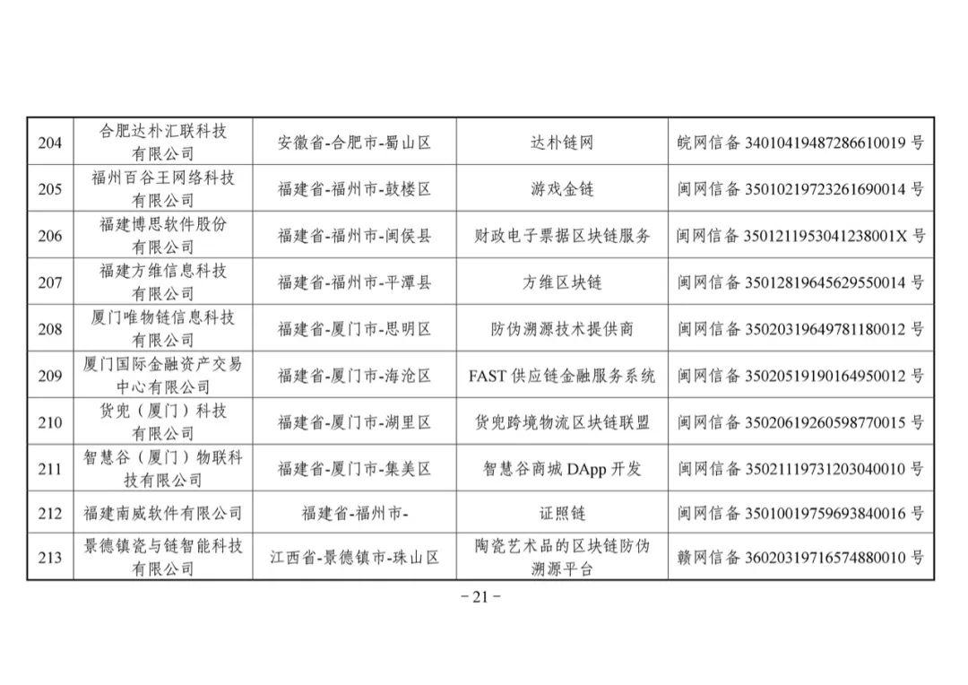 华为区块链招聘，引领数字化转型的先锋力量