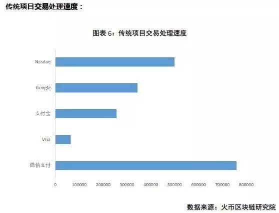 区块链岗位年薪揭秘，数字时代的薪酬趋势与挑战探索