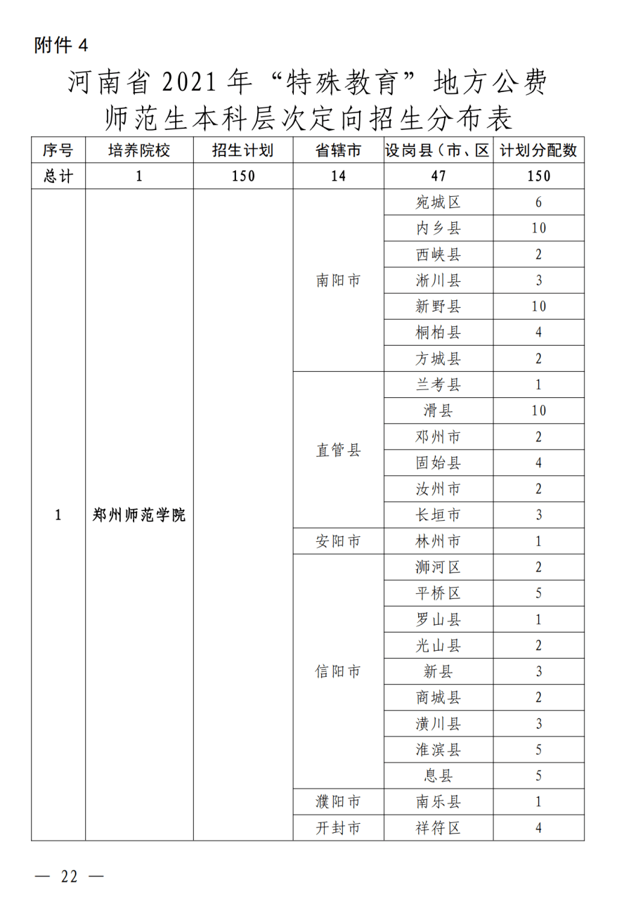 产品中心 第125页