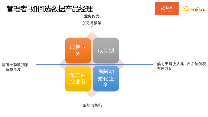 数据产品经理，引领数字化转型的核心力量角色解析