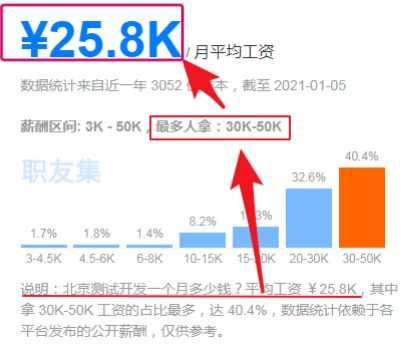 测试架构师招聘，打造卓越团队的核心角色