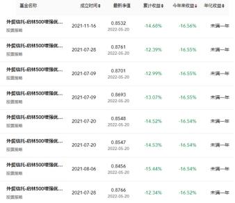 成都量化私募招聘最新动态与行业趋势深度剖析