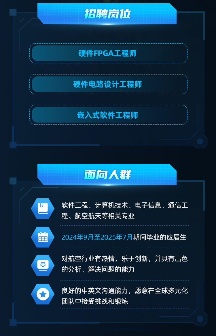 系统架构师招聘启事