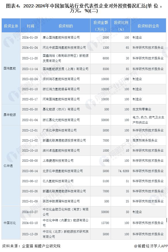 金融行业招聘表深度解析与前瞻，聚焦2024年趋势展望