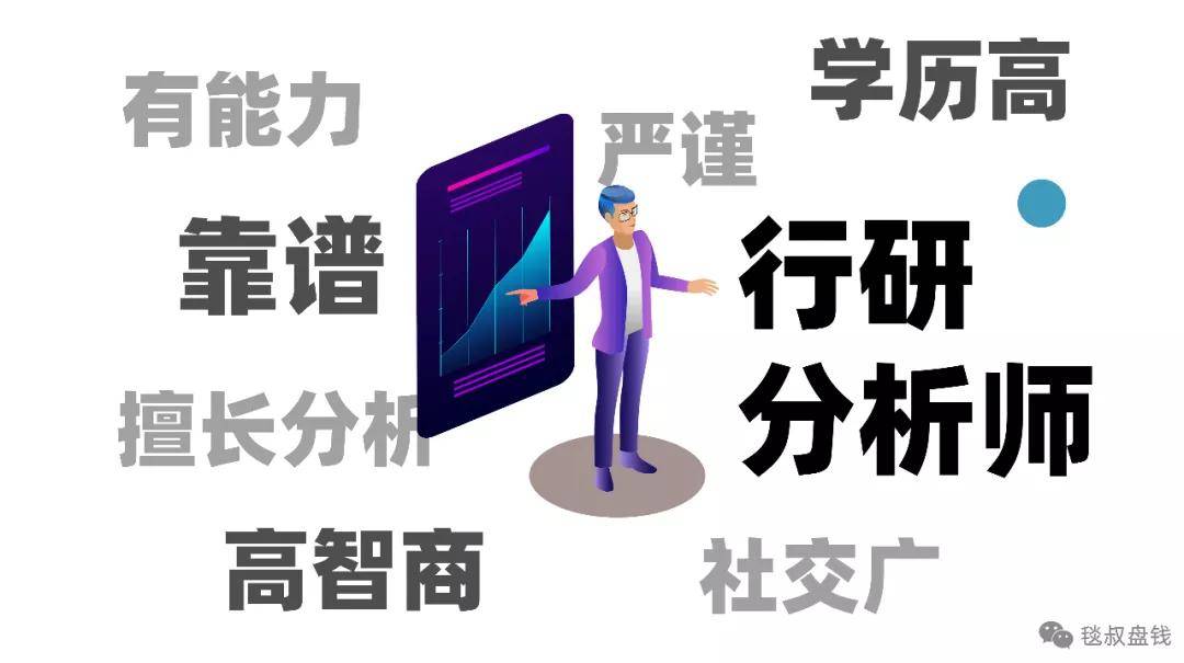 金融行业招聘兼职