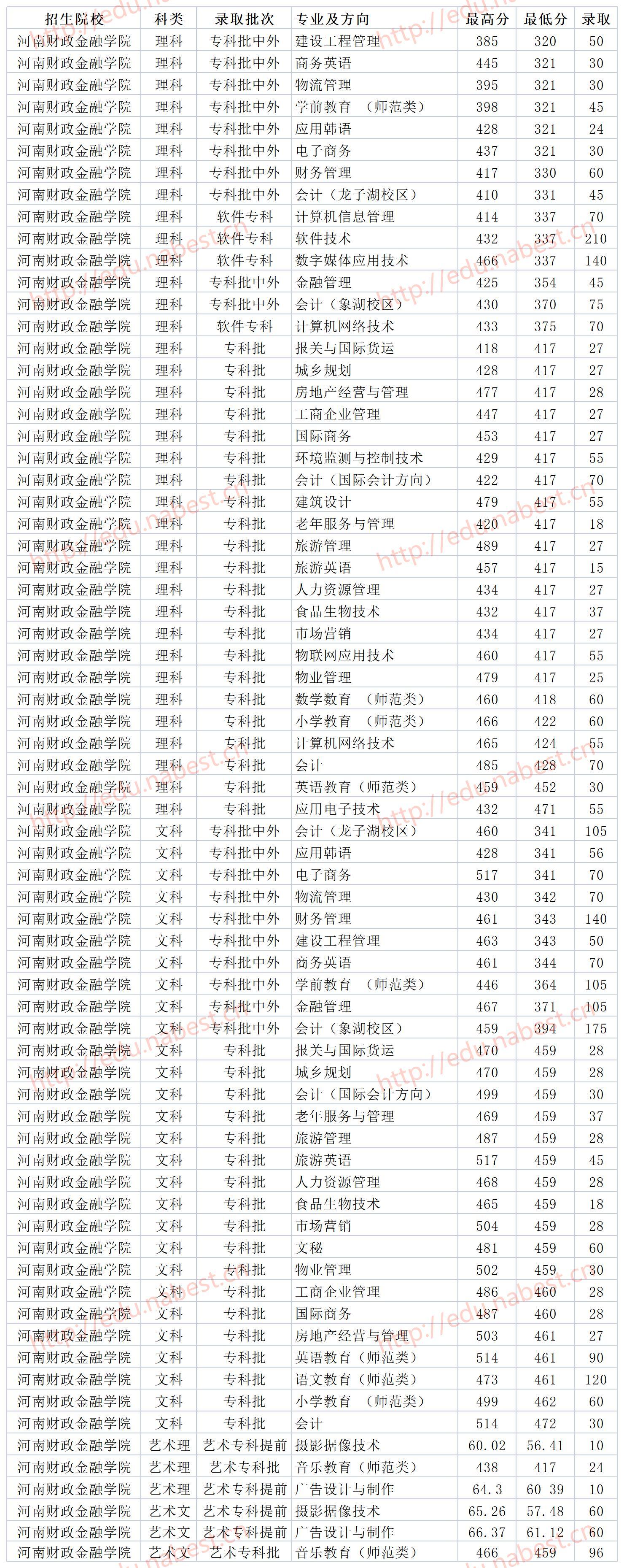 金融行业招聘专业要求，深化专业知识与跨界融合的智慧之道