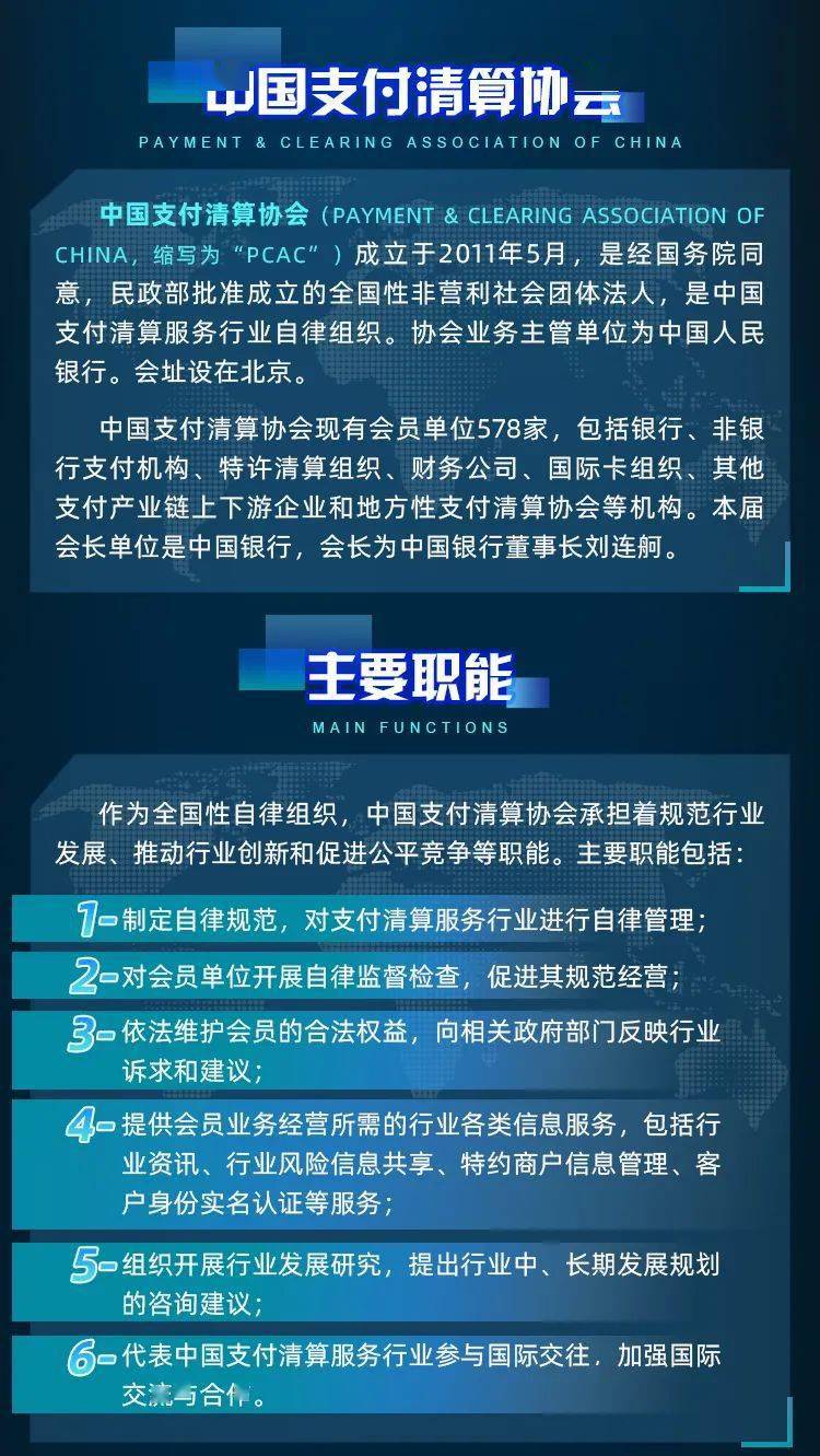 支付行业最新招聘动态与职业前景展望