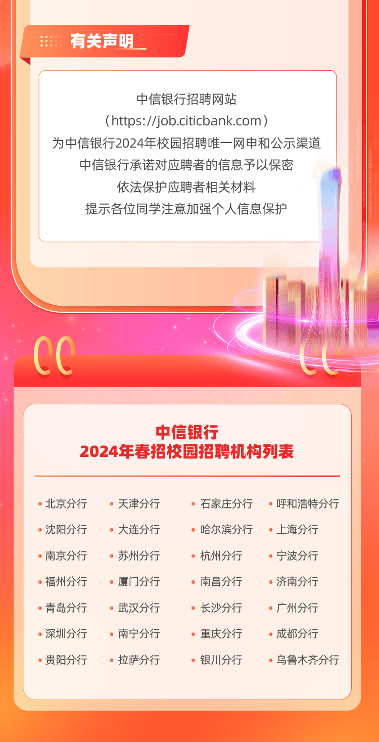 2024银行社会招聘