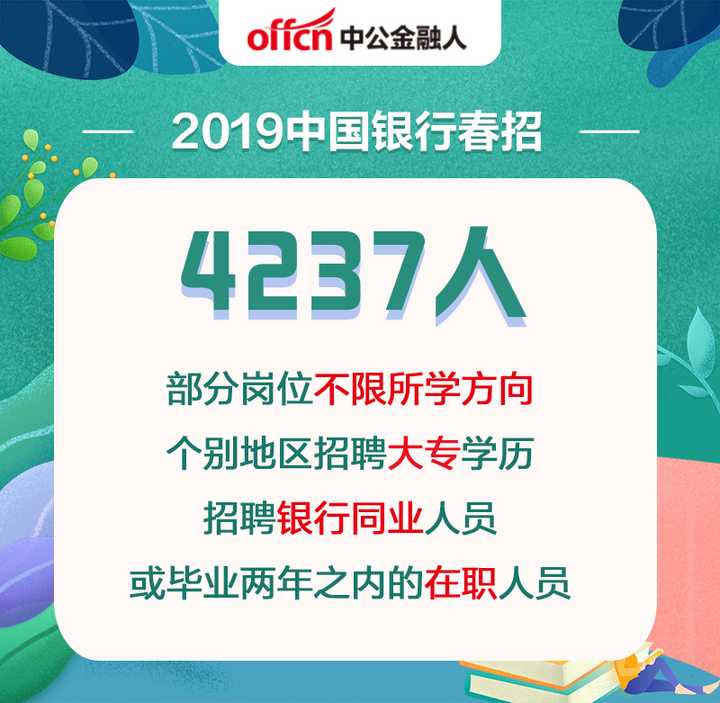 银行招聘条件及学历要求全面解析