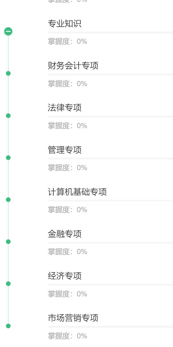 银行招聘考试题库精选1000题，高效备考策略与知识框架全解析