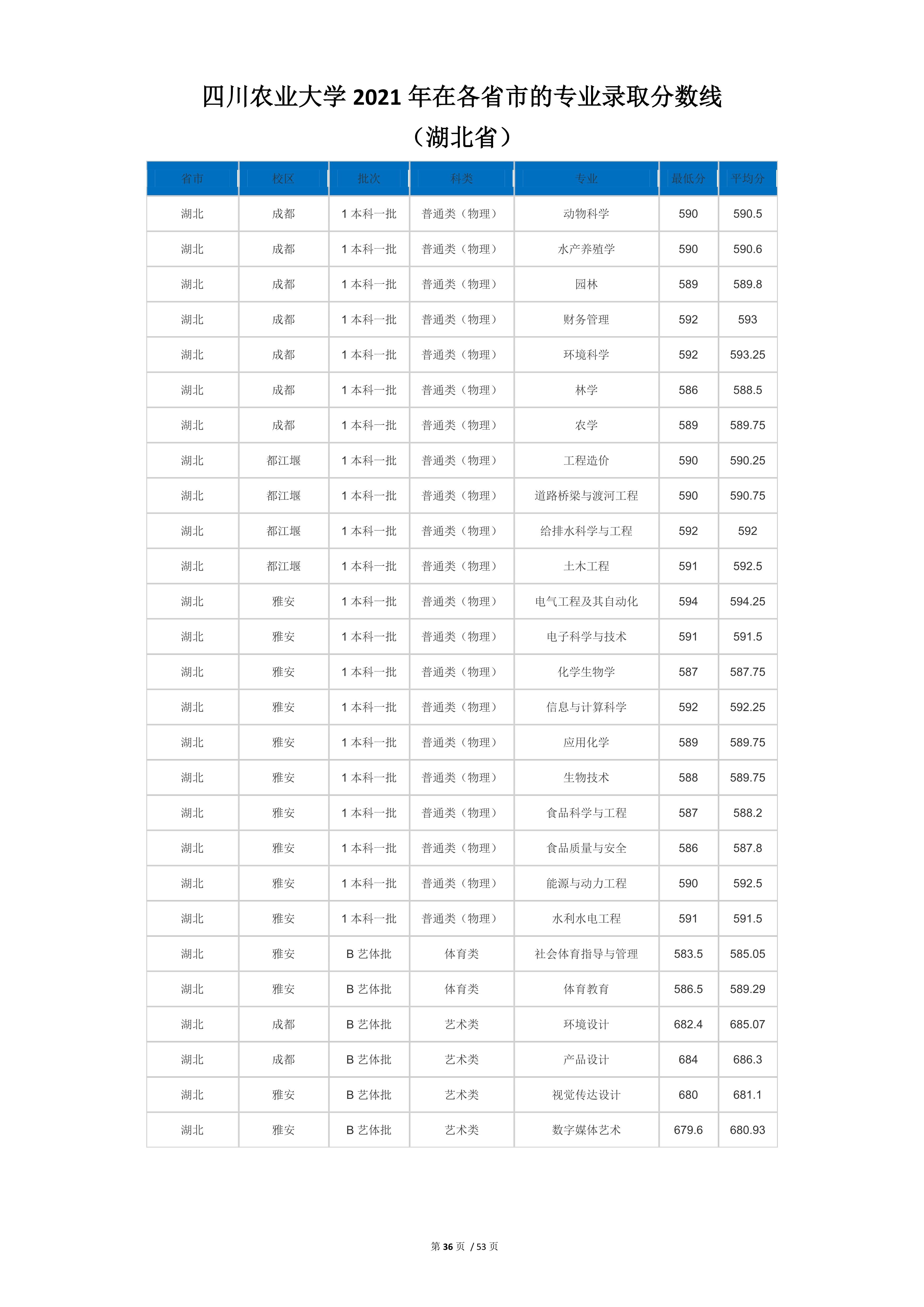 妖娆旳ヽ荣姐 第8页