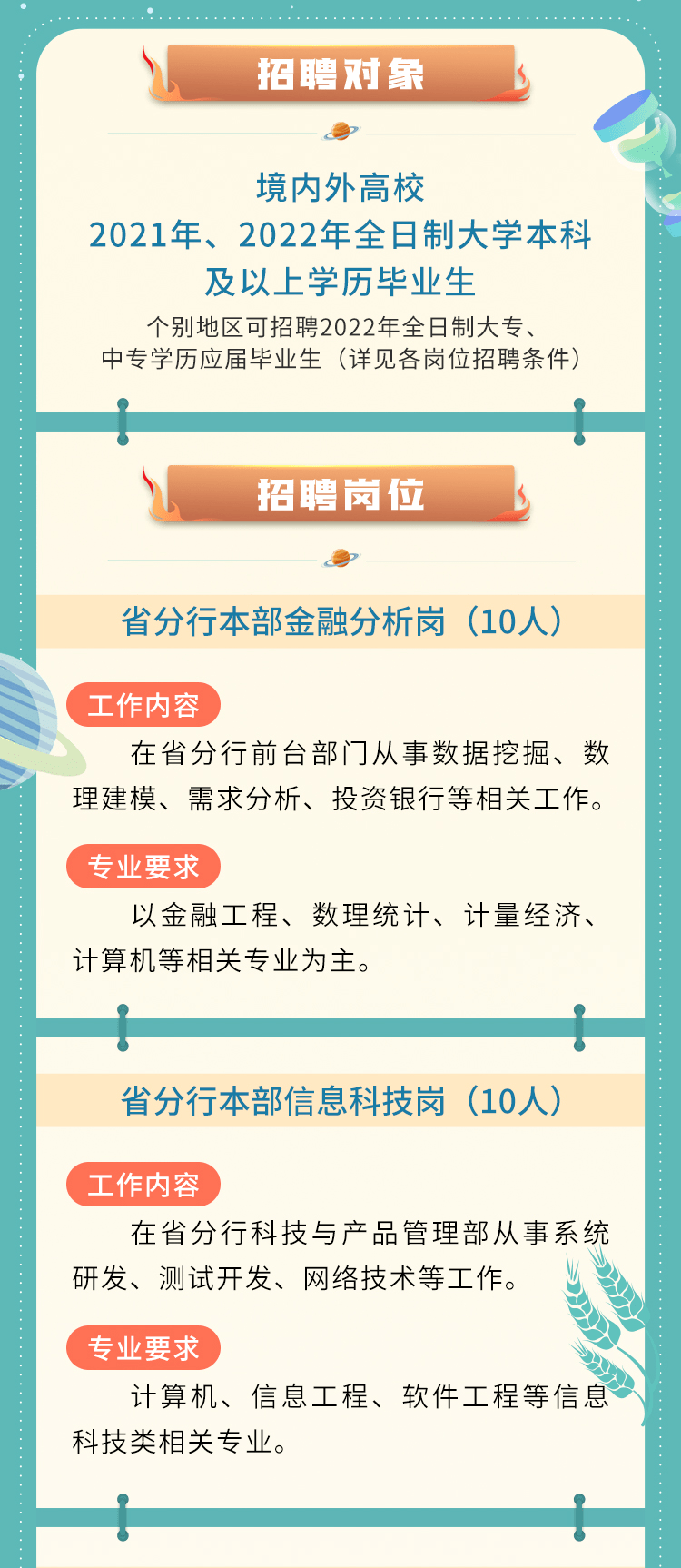 四川农业银行招聘启事，开启职业新篇章（2022年招聘）