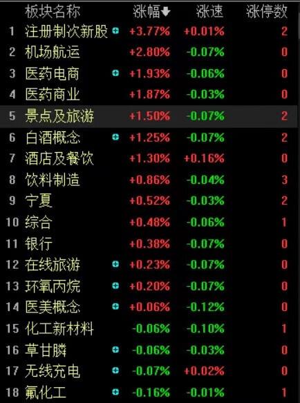 纯白梵唱 第8页