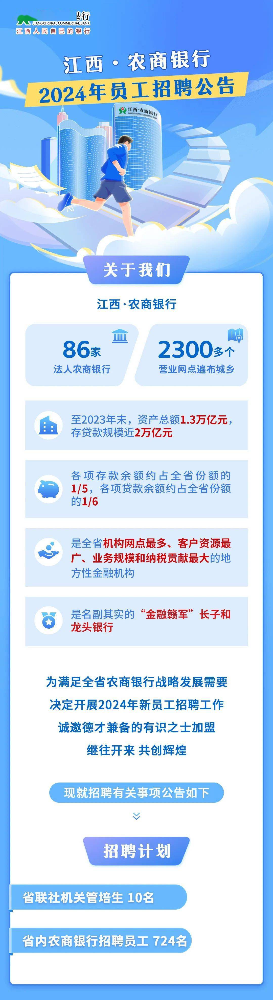 农村信用社招聘2024，时代机遇与挑战并存的选择