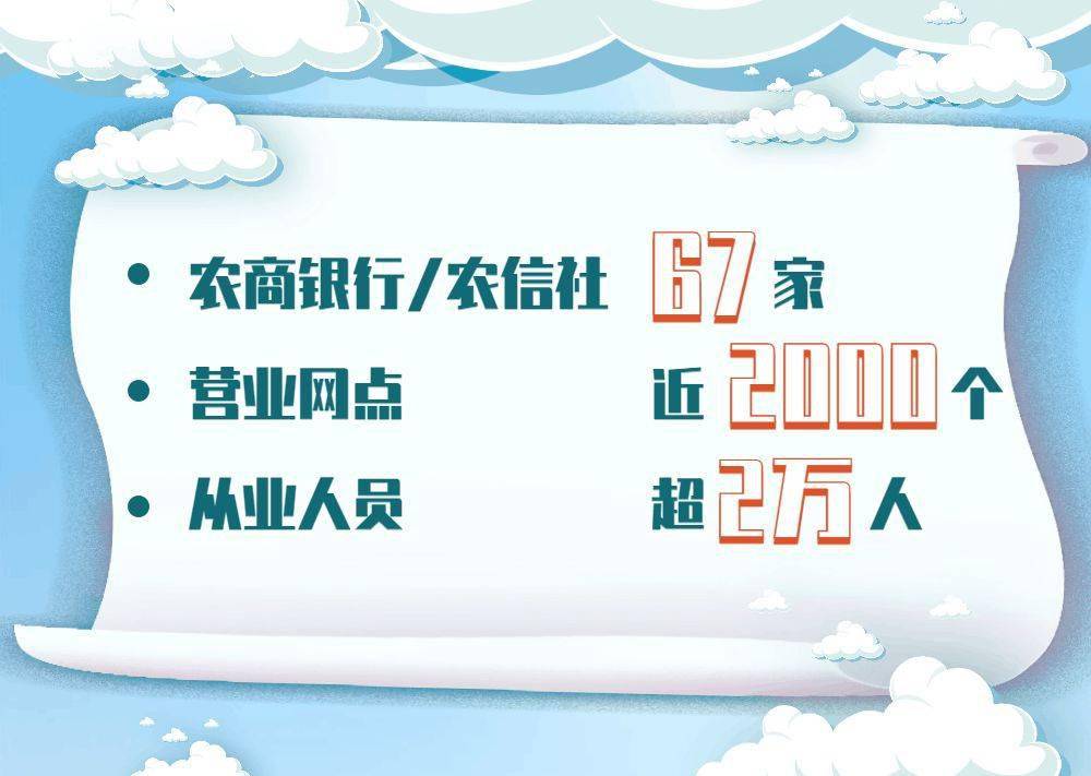 福建农村信用社校园招聘