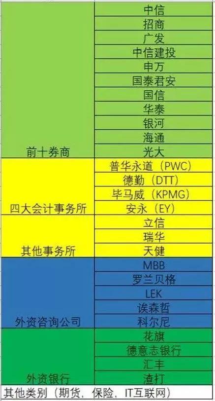 投行分析员招聘启事，探寻金融精英人才之路