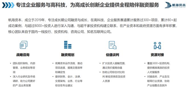 投资分析师招聘简章与技能要求概览