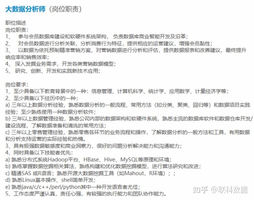 数据分析师招聘官网，连接人才与机遇的桥梁