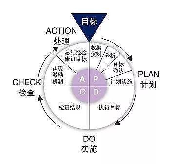 数据分析师人才招聘，探寻商业领袖的关键路径