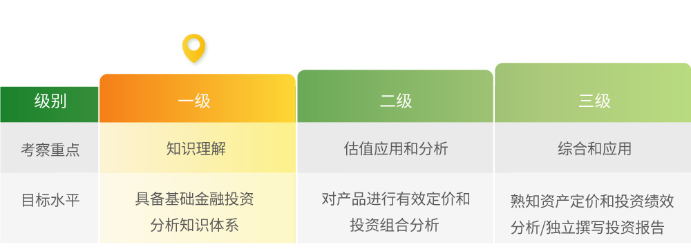 投资分析师的角色定义与重要性解析