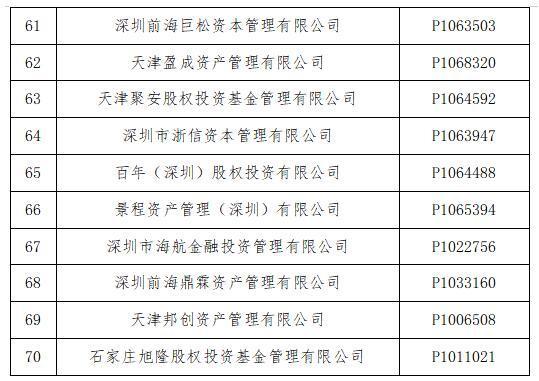 揭秘证券员工薪资结构，收入、影响因素与行业洞察一个月能挣多少？