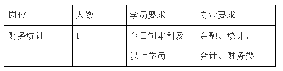 静待她回来 第7页