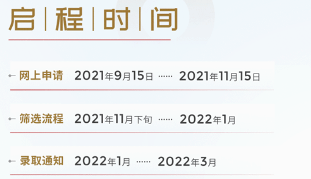 证券行业2022年校园招聘启幕，机遇与挑战并存的时代探索