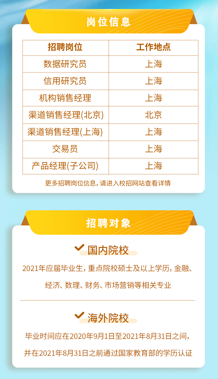 基金公司招聘深度解读，人才与机遇的绝佳结合探寻之路