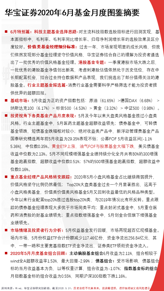 基金公司招聘基金经理要求是什么