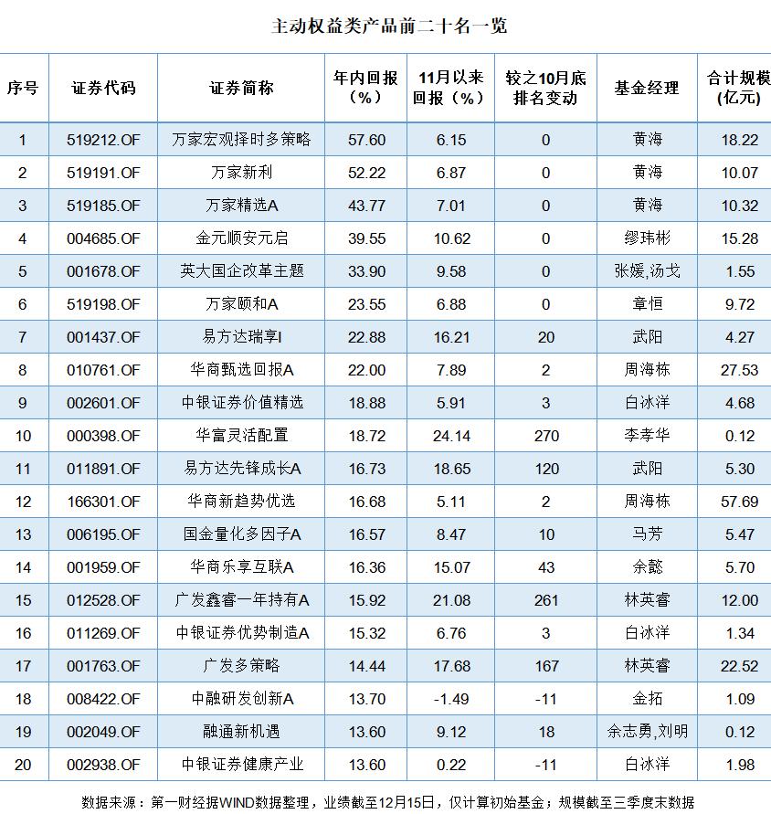 华富成长趋势混合基金净值深度解析及前景展望