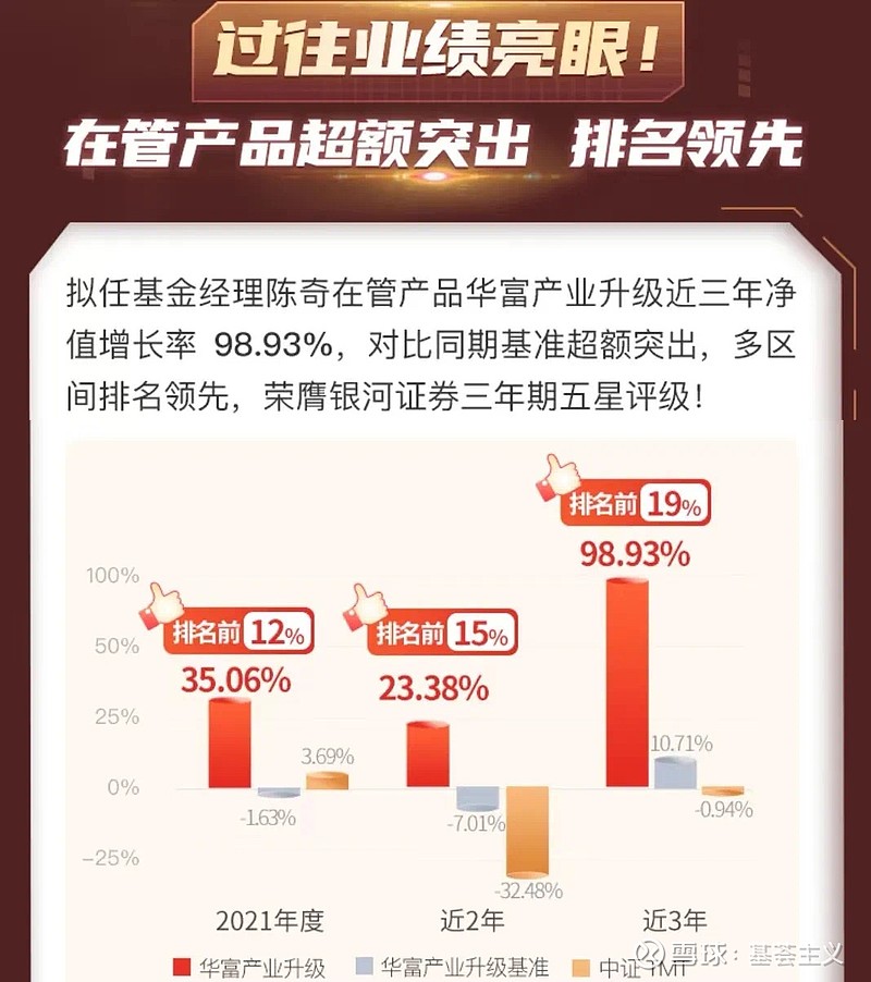 华富基金工作环境与体验深度解析。