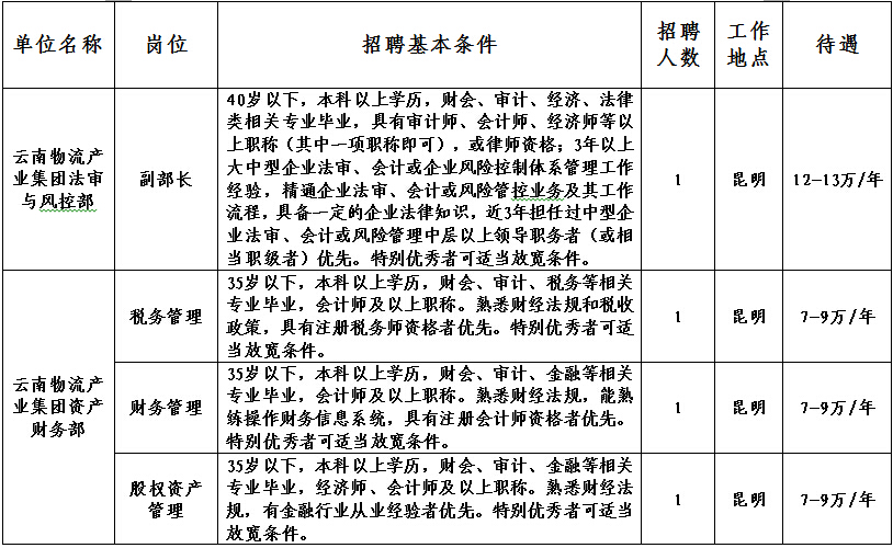 花湮苍笙泪 第6页