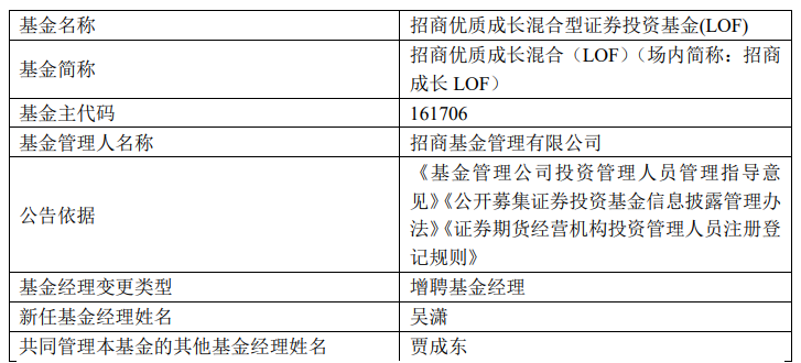 基金经理招聘需要什么条件