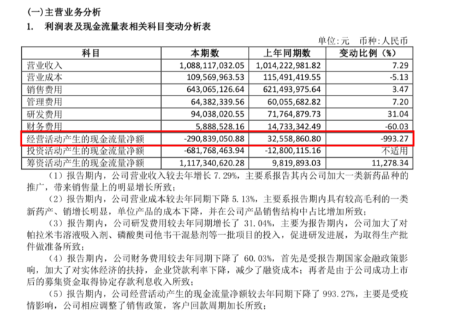 深度解析，财务顾问费用结构、影响因素及一年需收费多少？